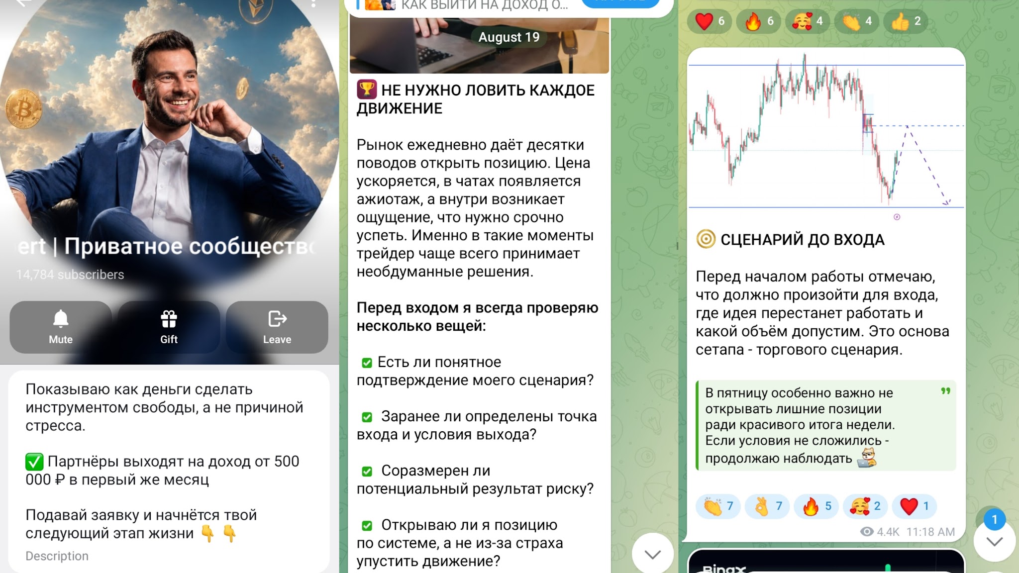 Метод Светлова Метод Светлова