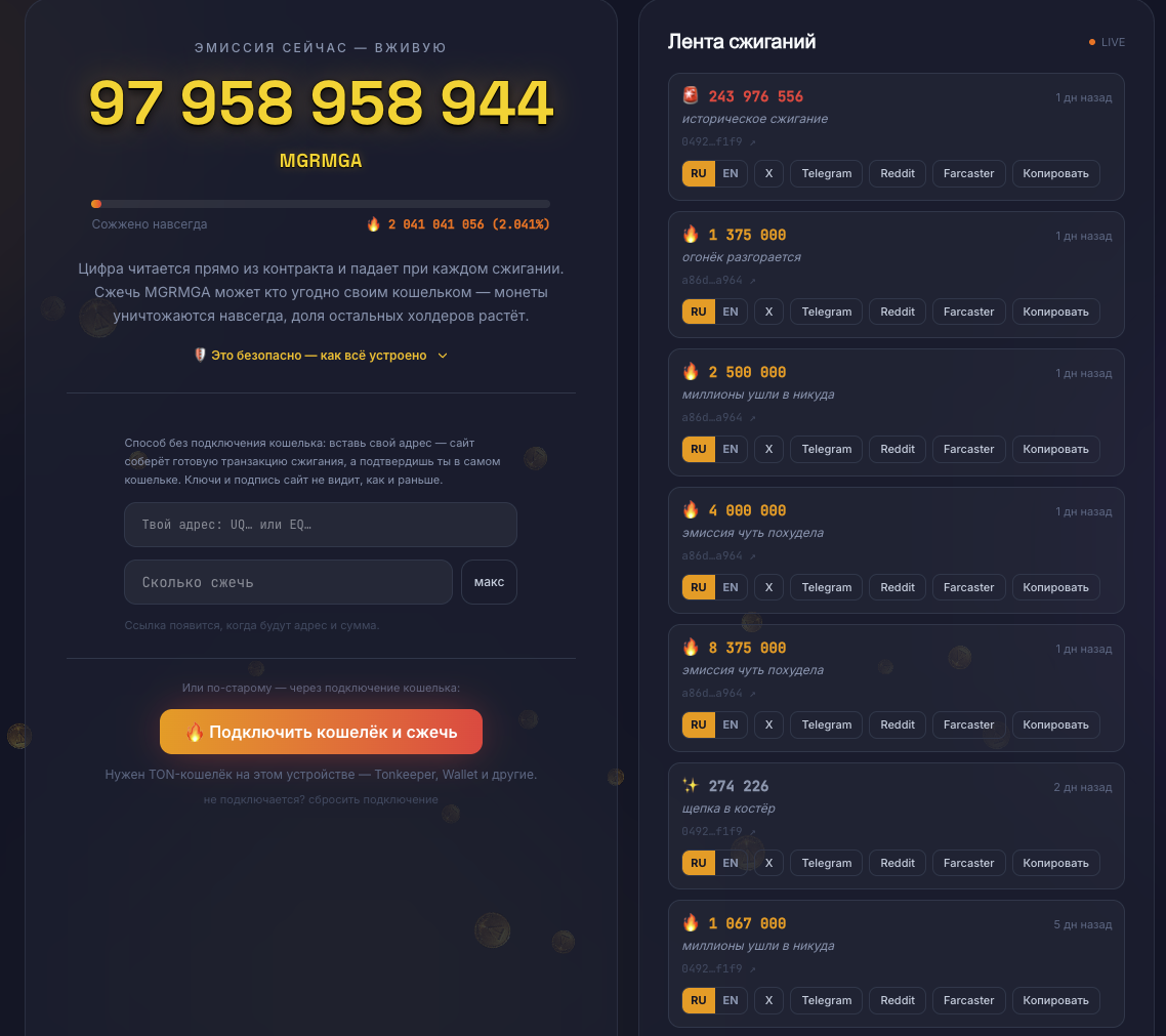 mgrmga курс mgrmga курс