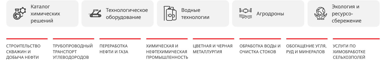миррико новости сегодня миррико новости сегодня