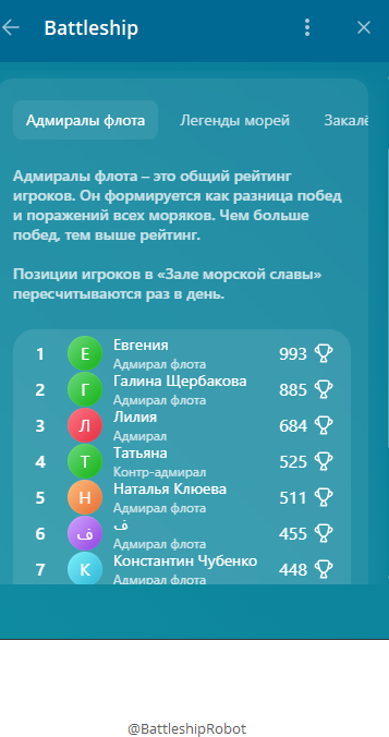 морской бой тгк морской бой тгк