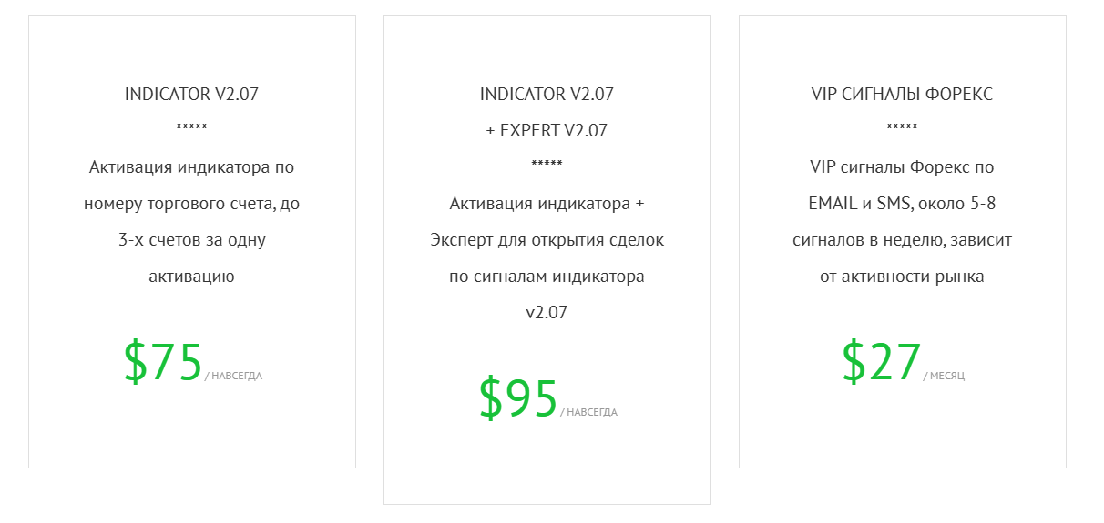 mt4trading ru отзывы mt4trading ru отзывы