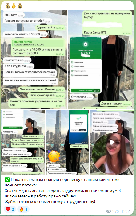 naol invest трейдинг naol invest трейдинг