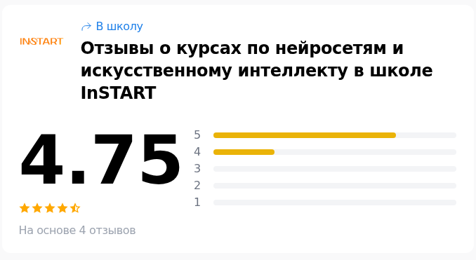 нейростарт отзывы нейростарт отзывы