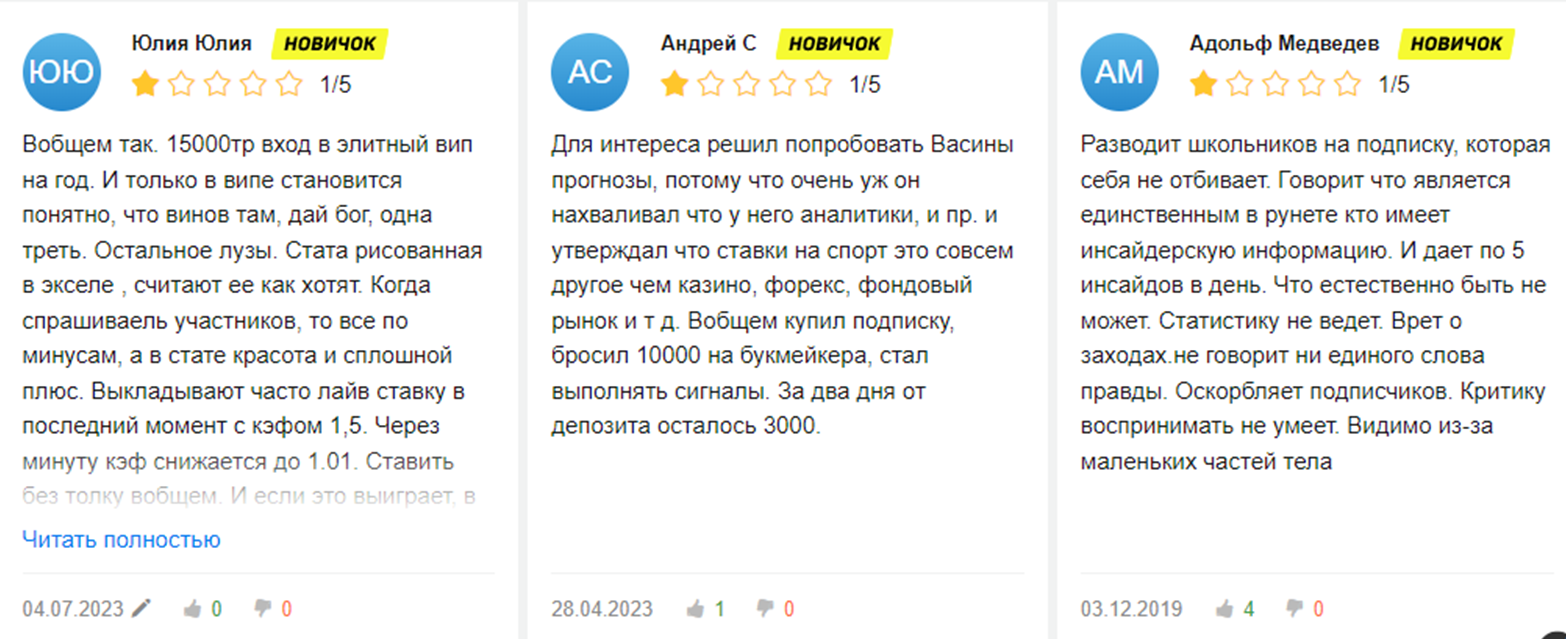 Нищий Инвестор Нищий Инвестор