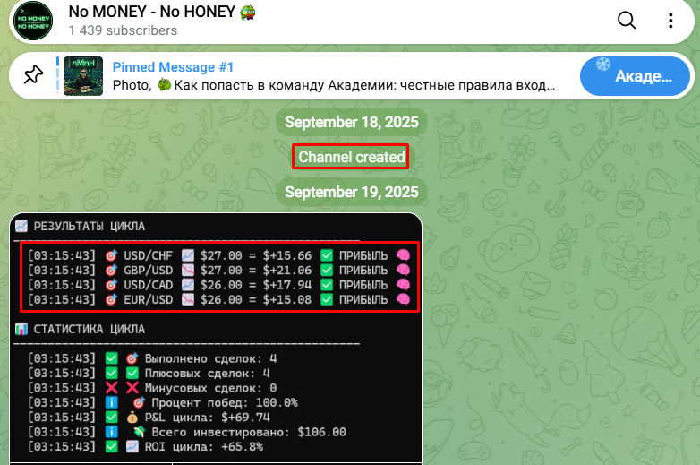 no money no honey телеграмм no money no honey телеграмм