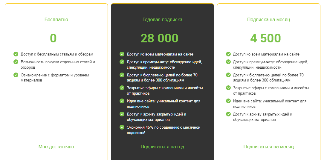 нзт русфонд нзт русфонд