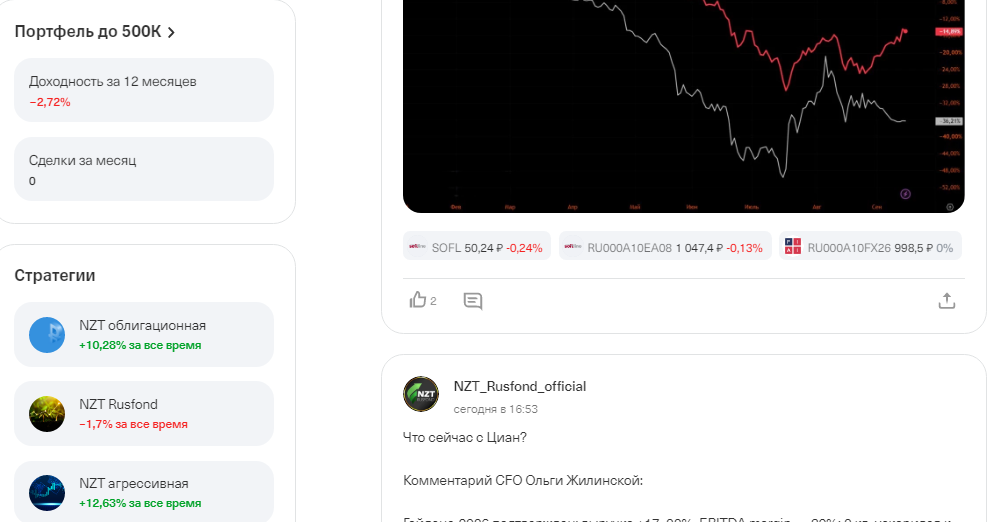 нзтрусфонд нзтрусфонд