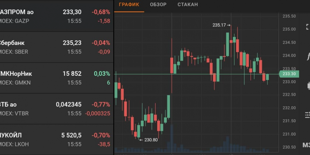 omniledger omniledger