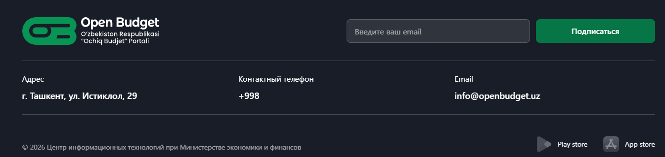 OsonBudget OsonBudget