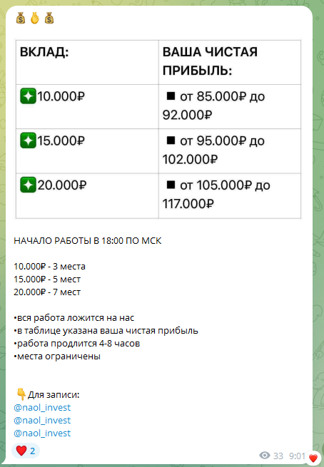 отзывы naol invest трейдинг отзывы naol invest трейдинг
