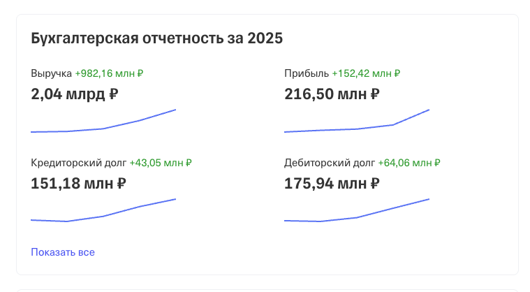 партс планет трейдинг партс планет трейдинг