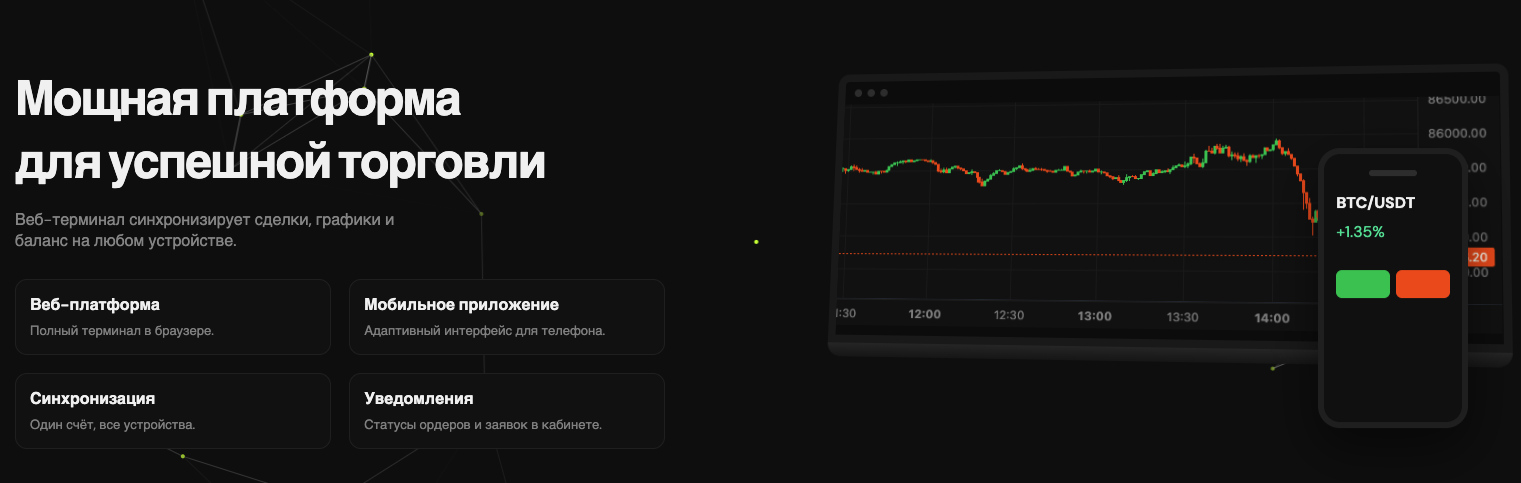peppernetltd com отзывы peppernetltd com отзывы