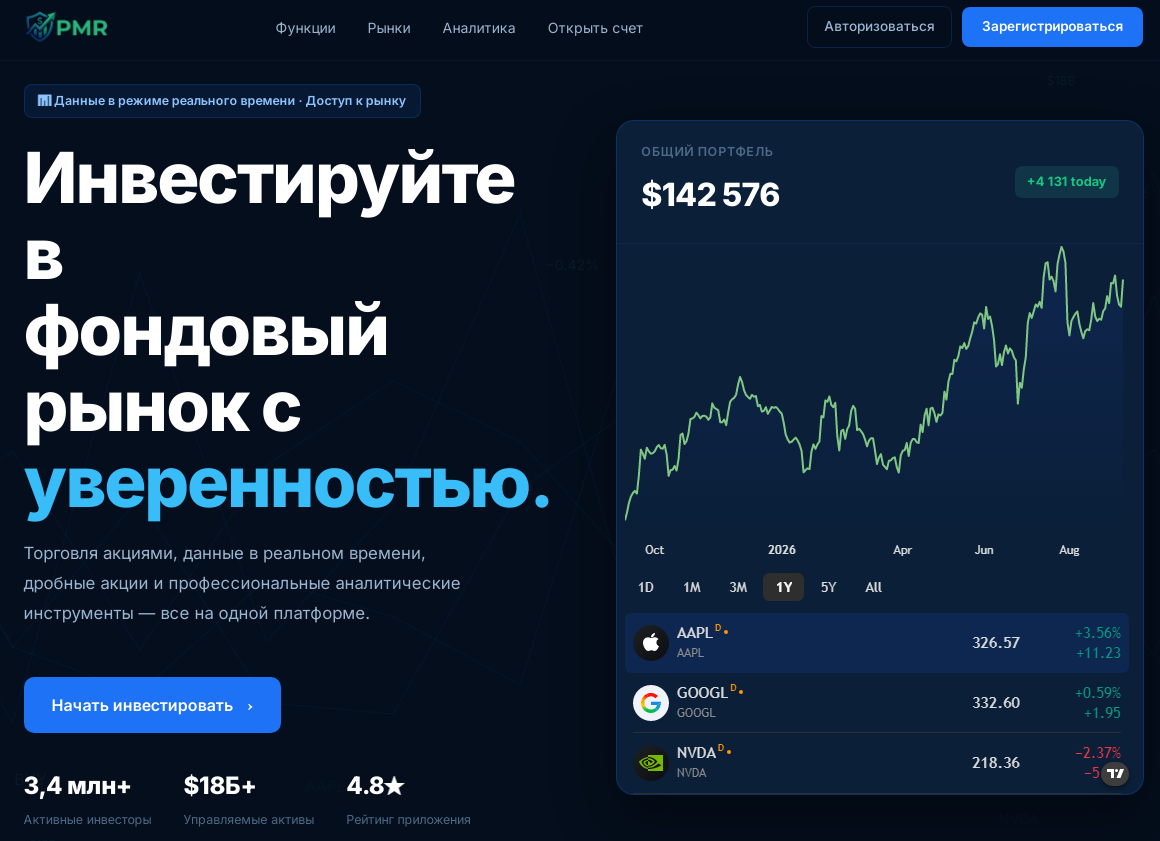 pmrcapital pmrcapital