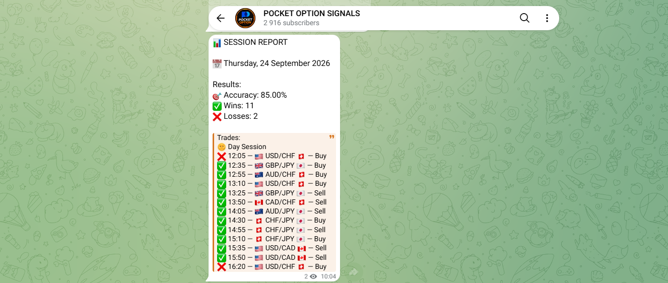 pocketoptionglobal pocketoptionglobal