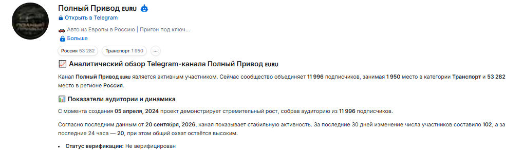 полный привод телеграмм канал полный привод телеграмм канал