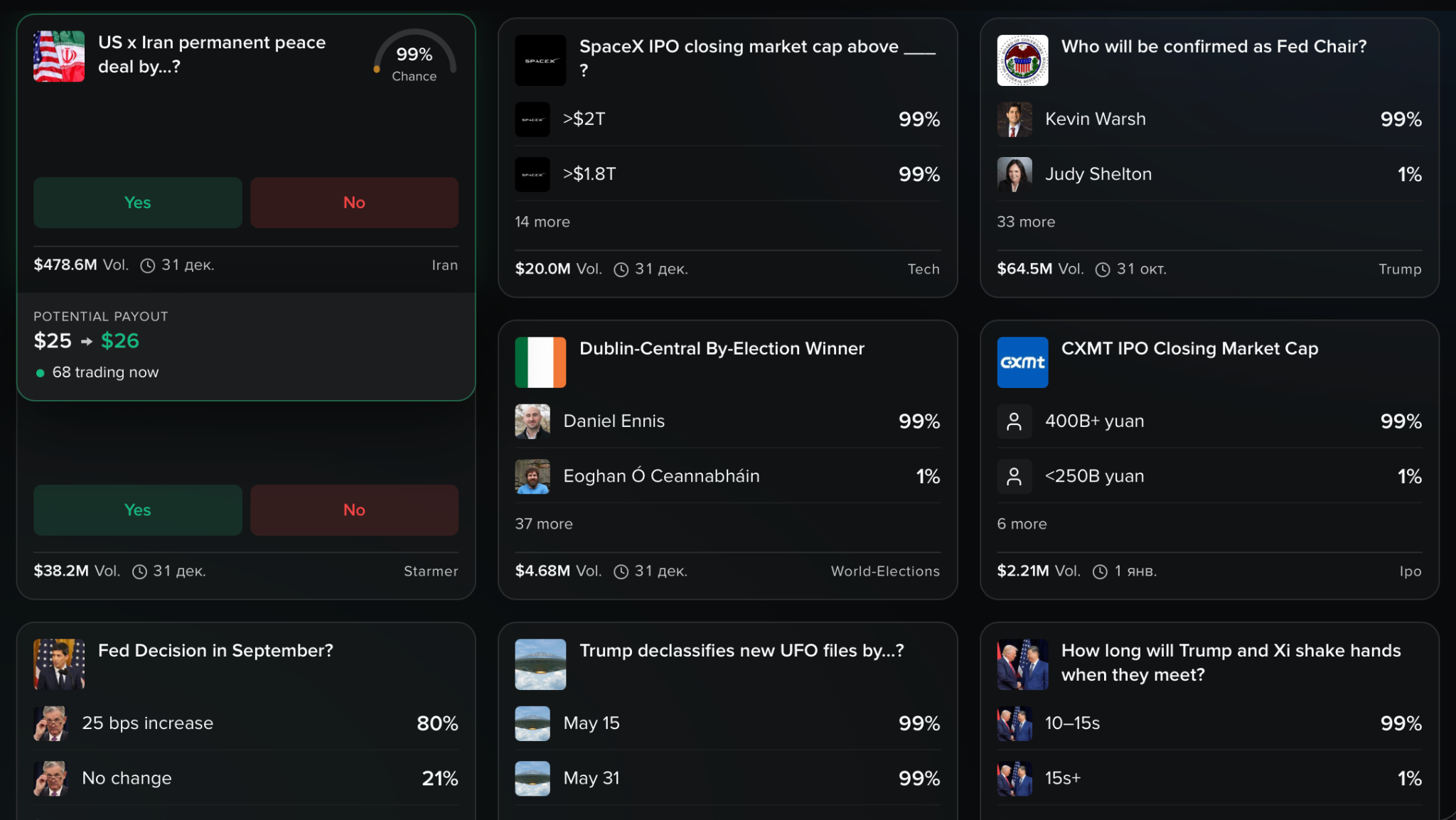 polyview отзывы polyview отзывы