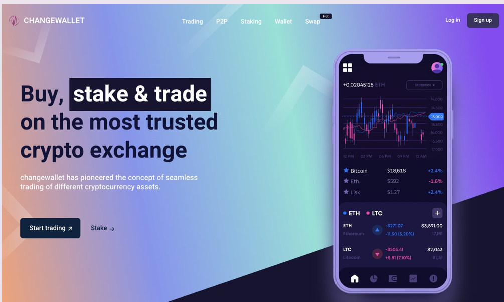 ponodex com биржа ponodex com биржа