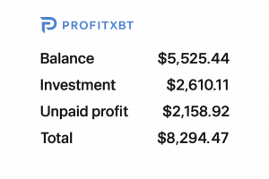 Profitxbt