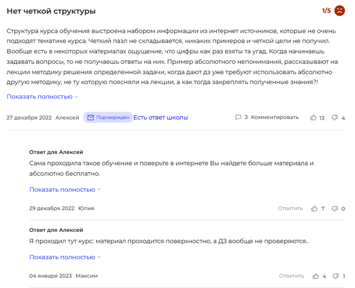 русская школа управления курсы русская школа управления курсы