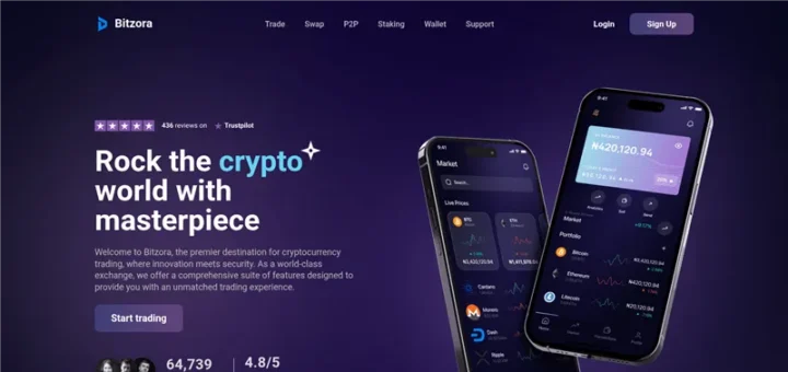 samodex платформа samodex платформа
