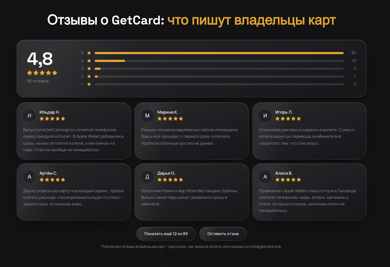 сайт getcard отзывы иностранная карта сайт getcard отзывы иностранная карта