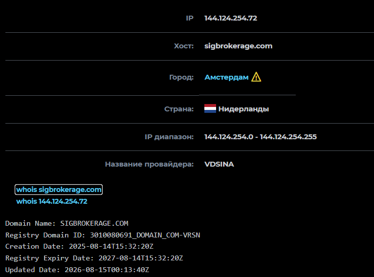 sigbrokerage com отзывы sigbrokerage com отзывы