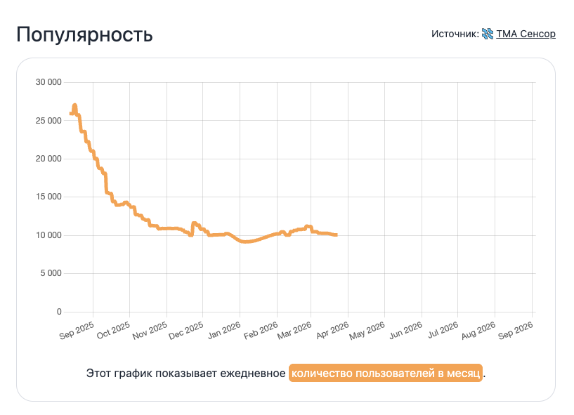 скинфордж скинфордж