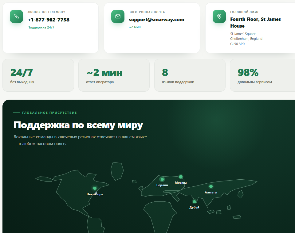 smarway кошелек как совершить перевод по спб smarway кошелек как совершить перевод по спб