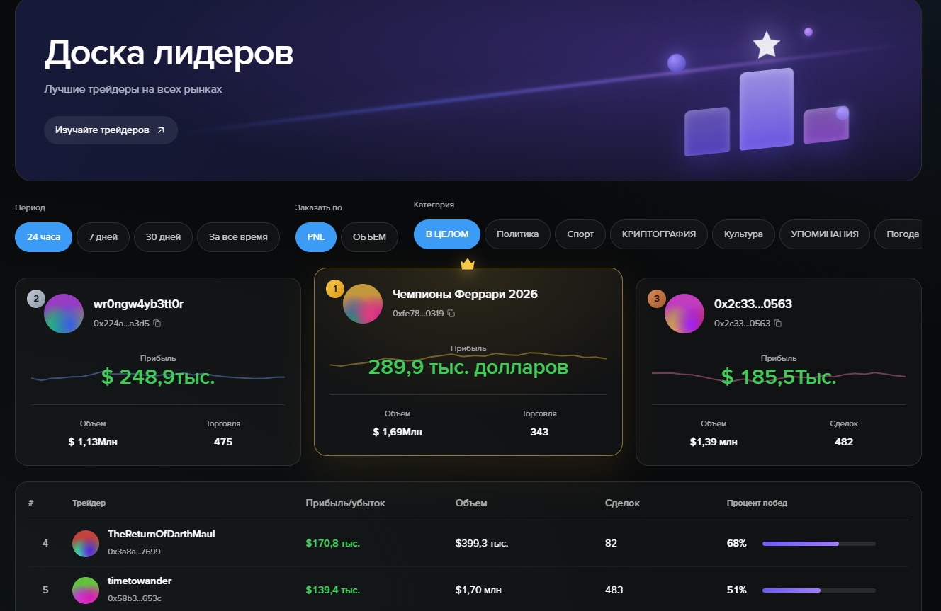 spacescope cc обман spacescope cc обман