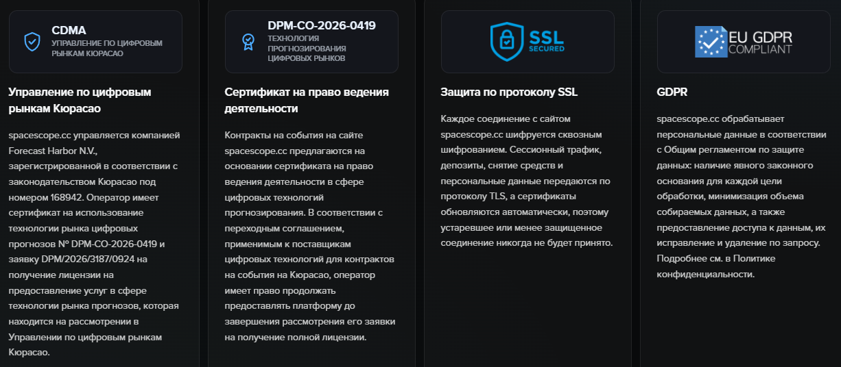 spacescope cc отзывы spacescope cc отзывы