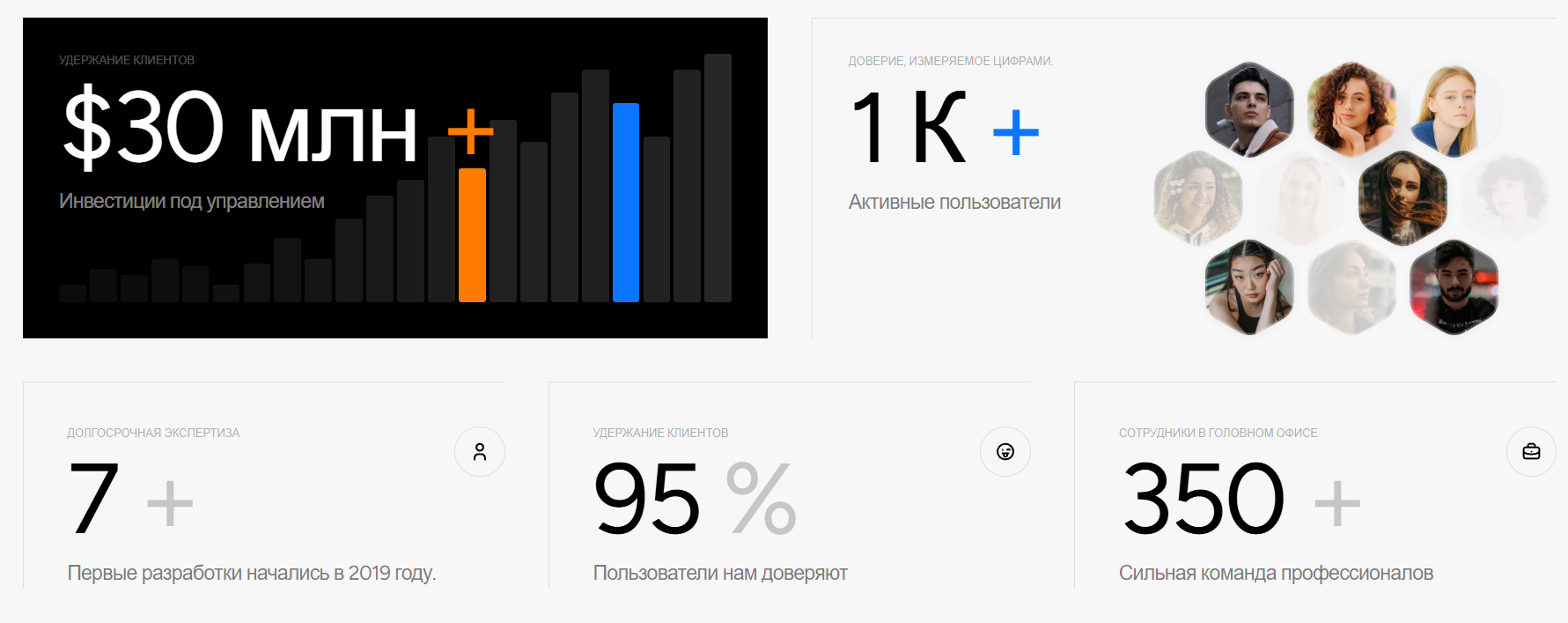 старк инвестментс старк инвестментс