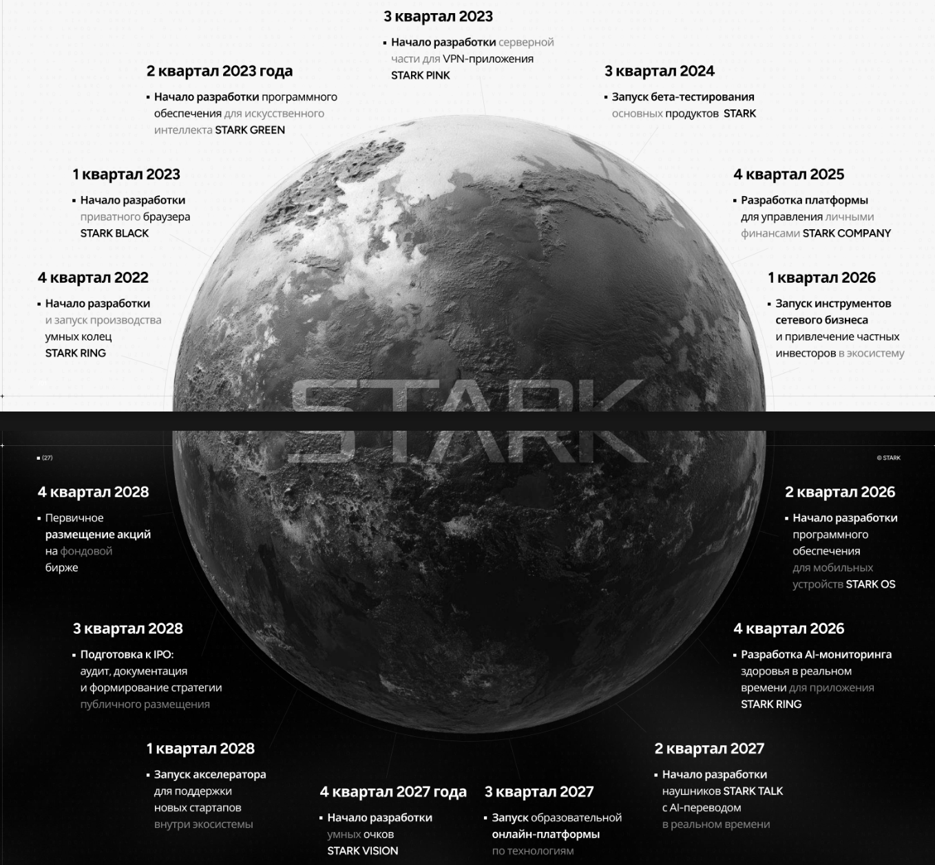 stark investments stark investments