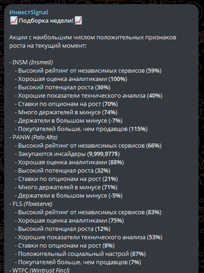 strelov822 strelov822
