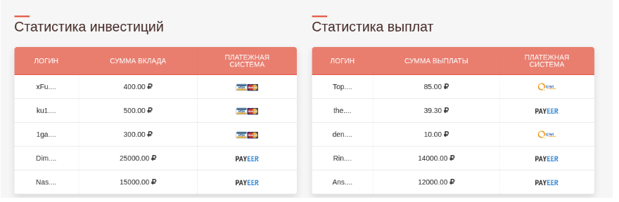 support startmax cc support startmax cc