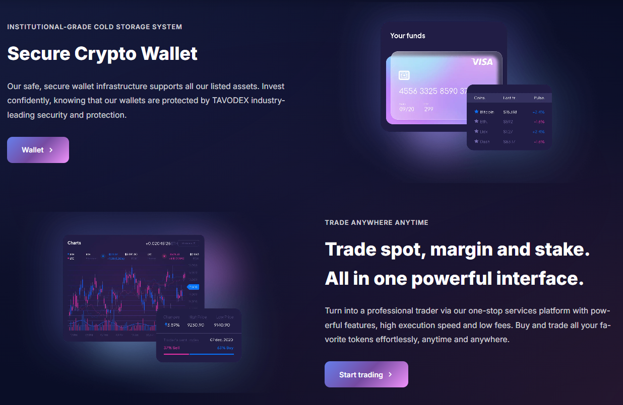 tavodex биржа tavodex биржа