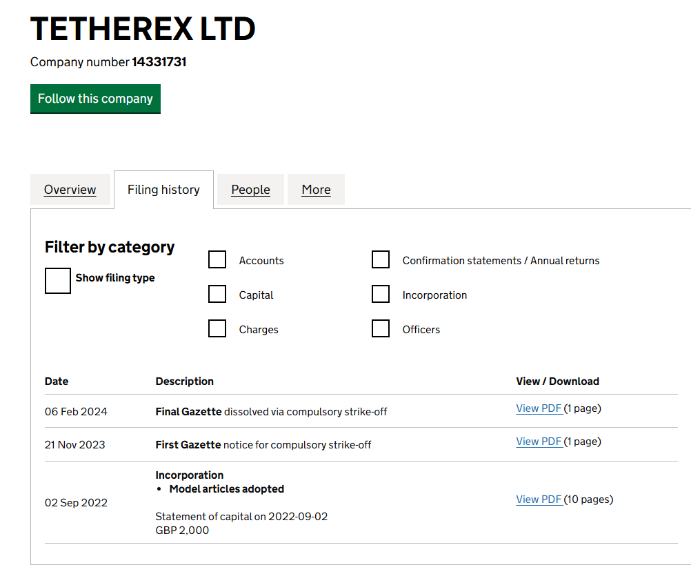 tetherex отзывы tetherex отзывы