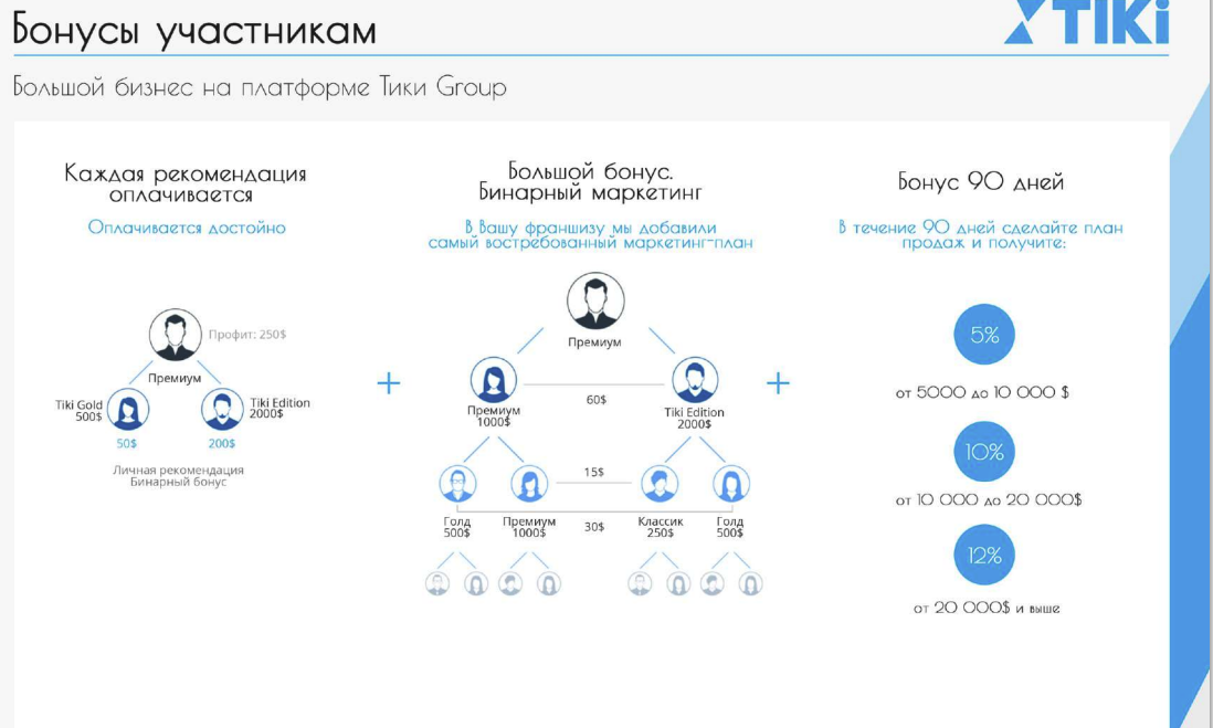 тики робот тики робот