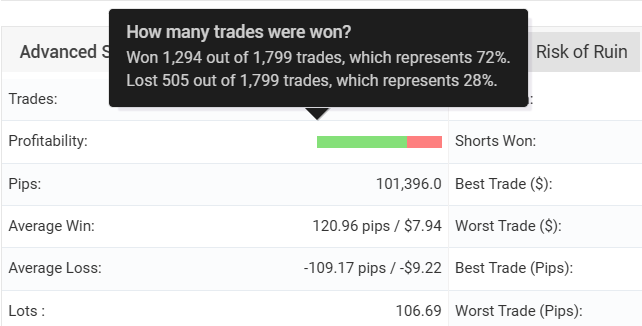 trade algo bot trade algo bot