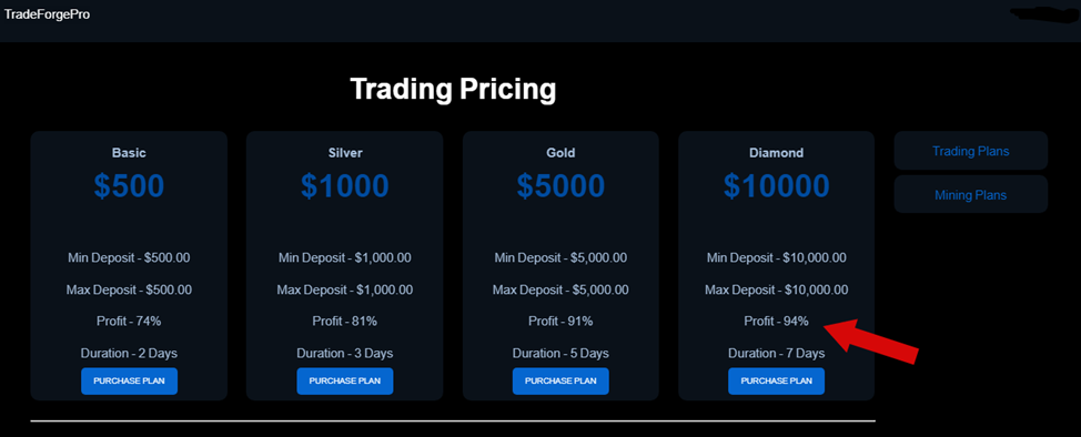 tradeforgepro отзывы tradeforgepro отзывы