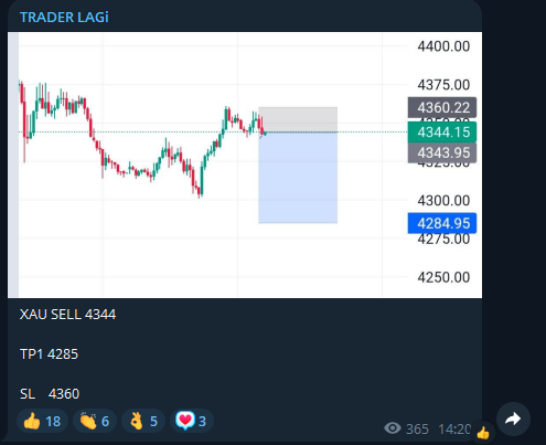 trader lagi отзывы trader lagi отзывы