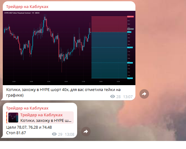 Трейдер на Каблуках Трейдер на Каблуках