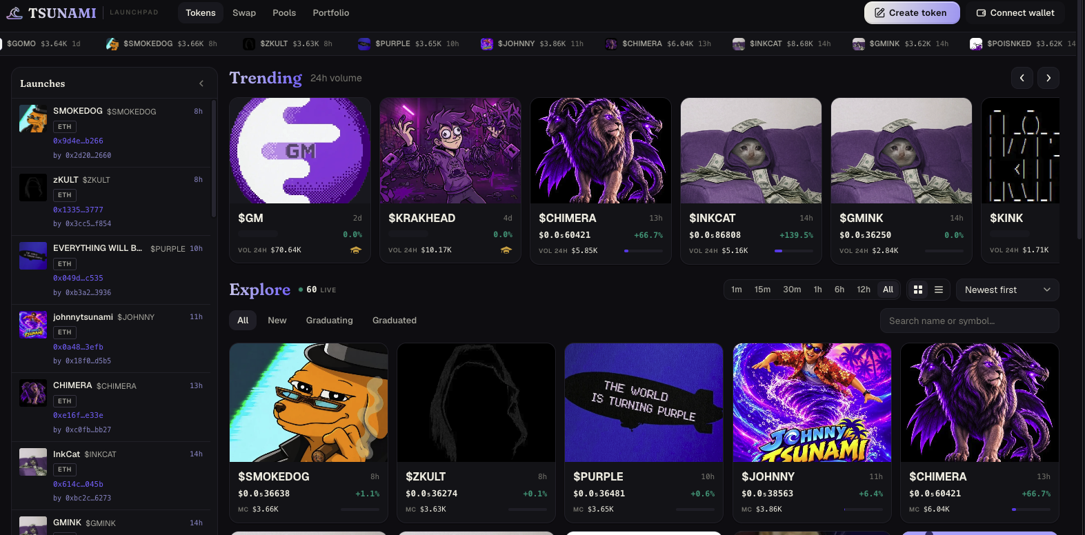 Tsunami trade Tsunami trade