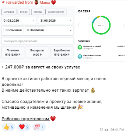 твоя маша побег на удаленку твоя маша побег на удаленку