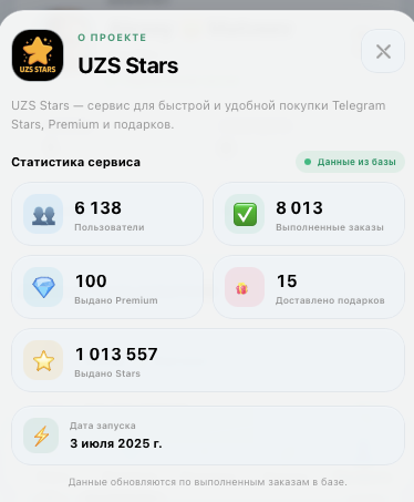 UZSSTARS BOT — тг-бот UZSSTARS BOT — тг-бот