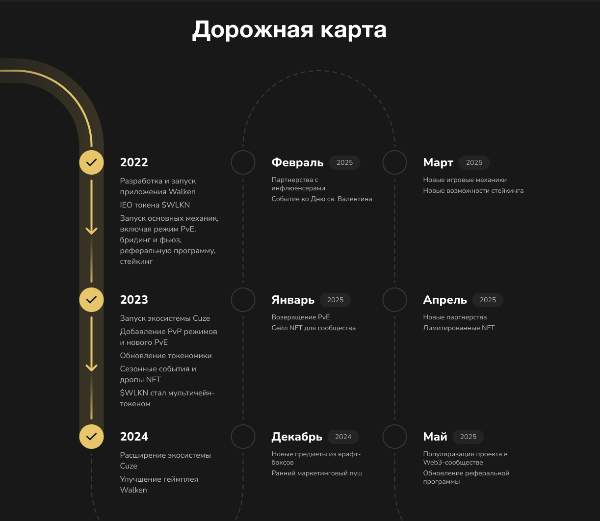 валкен игра валкен игра