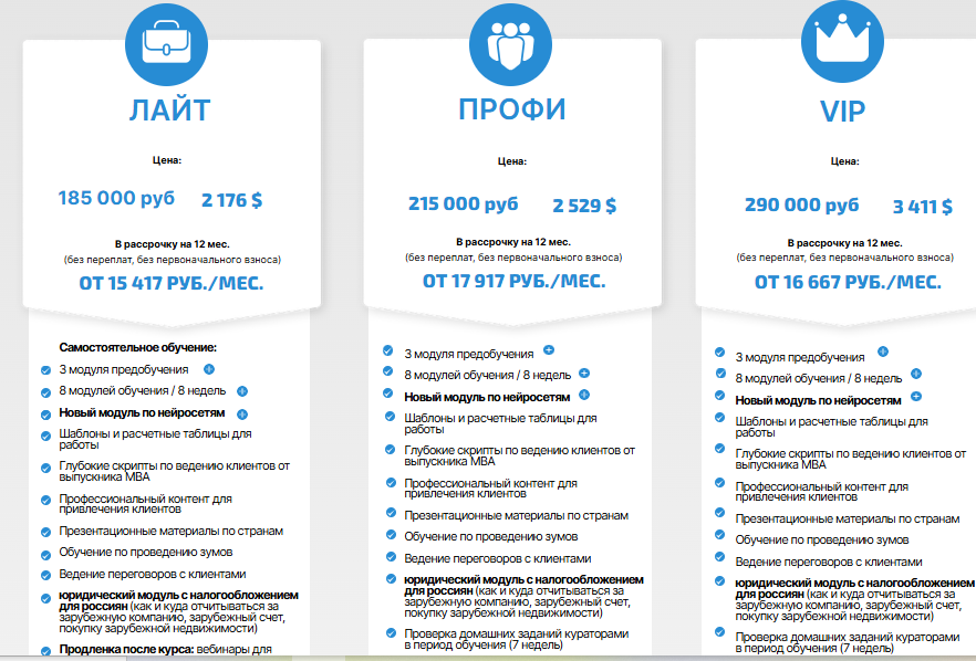 vip realty club недвижимость отзывы vip realty club недвижимость отзывы