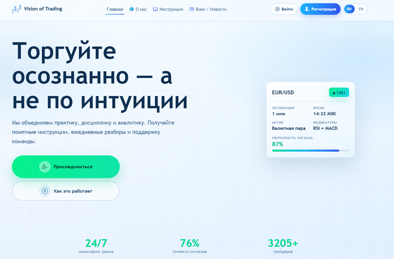 visionoftrading com visionoftrading com