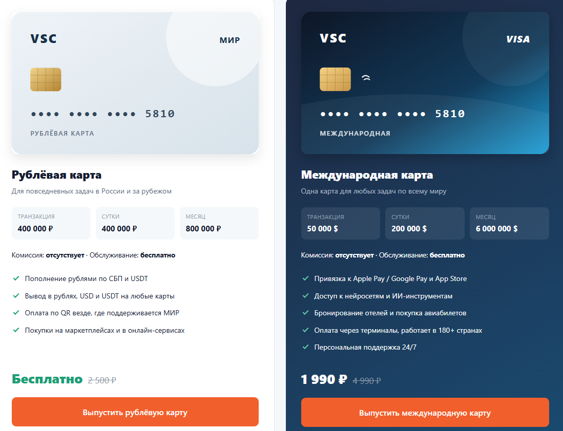vsc карта vsc карта