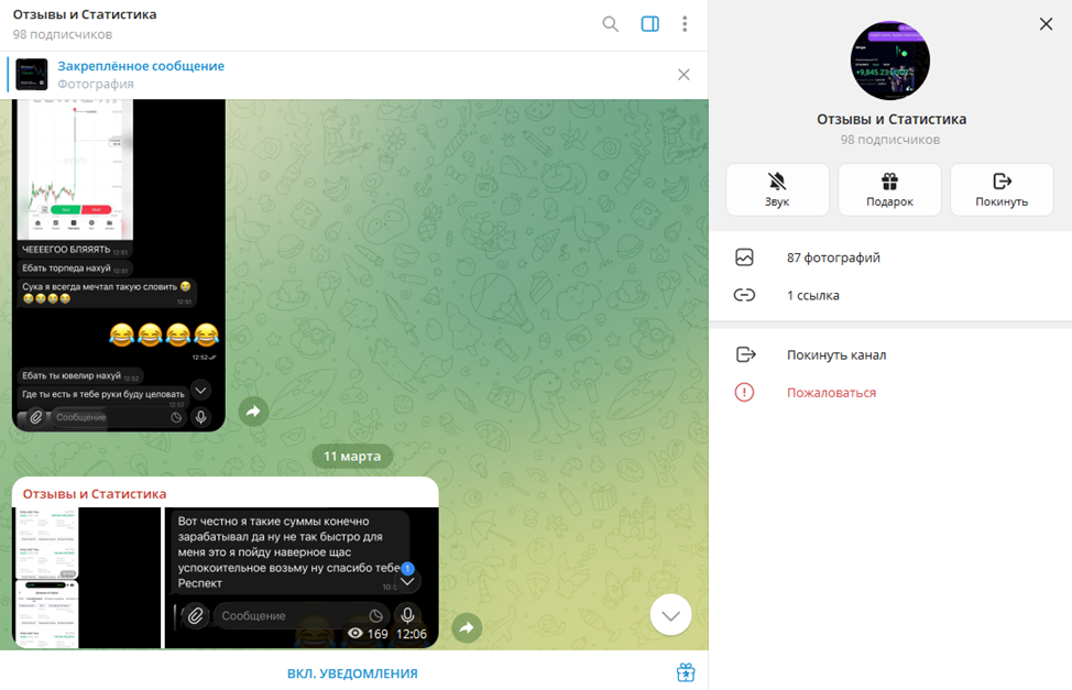 взвешенная торговля тг взвешенная торговля тг