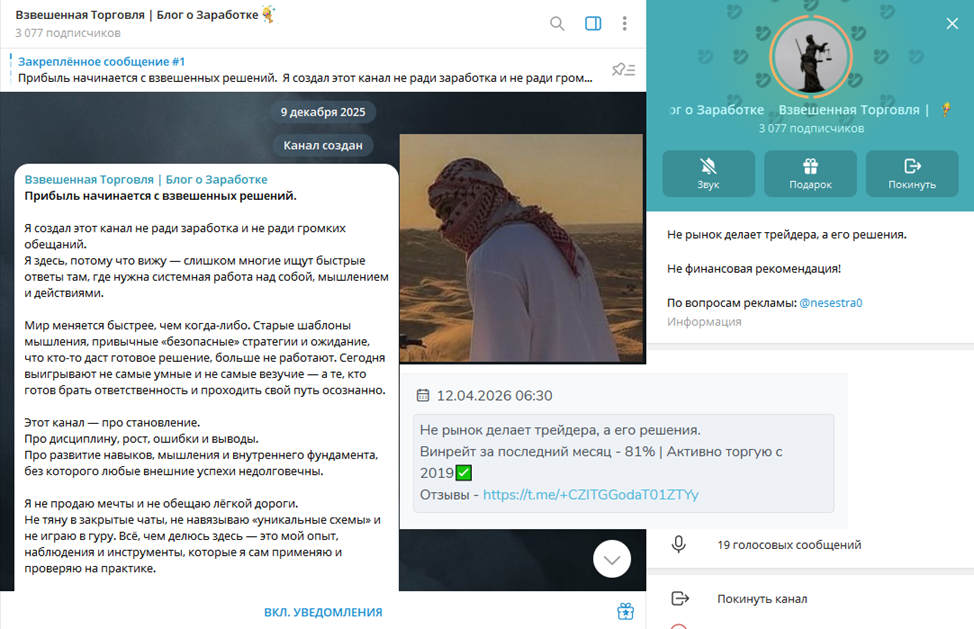 взвешенная торговля тг взвешенная торговля тг
